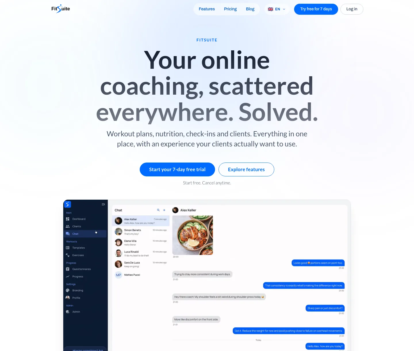 fitsuite.co — a measured funnel