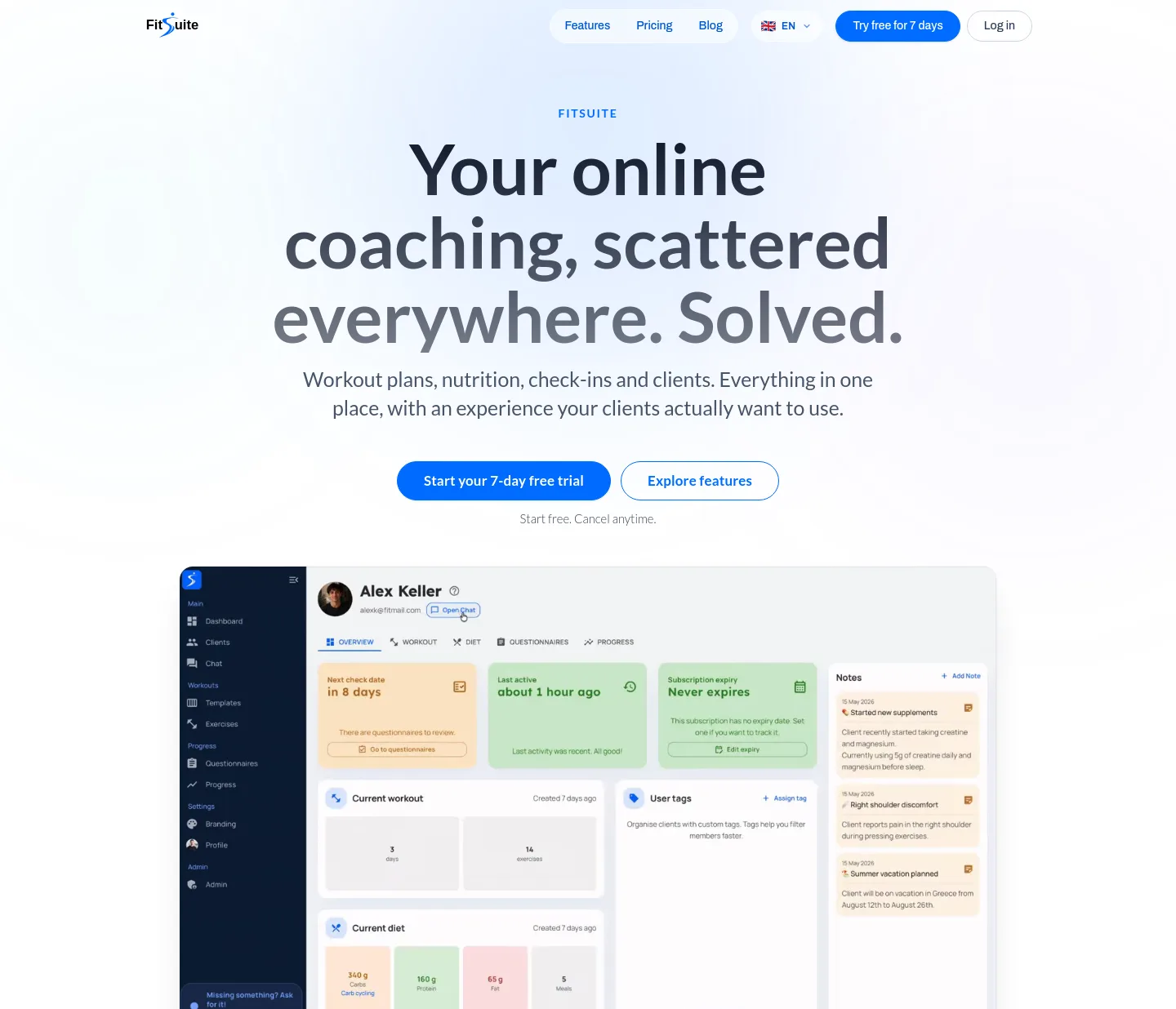 fitsuite.co — a measured funnel