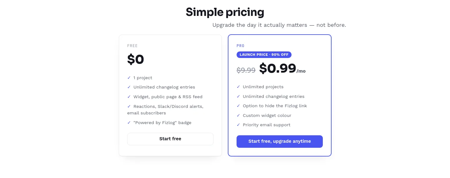 fizlog.com — Pricing
