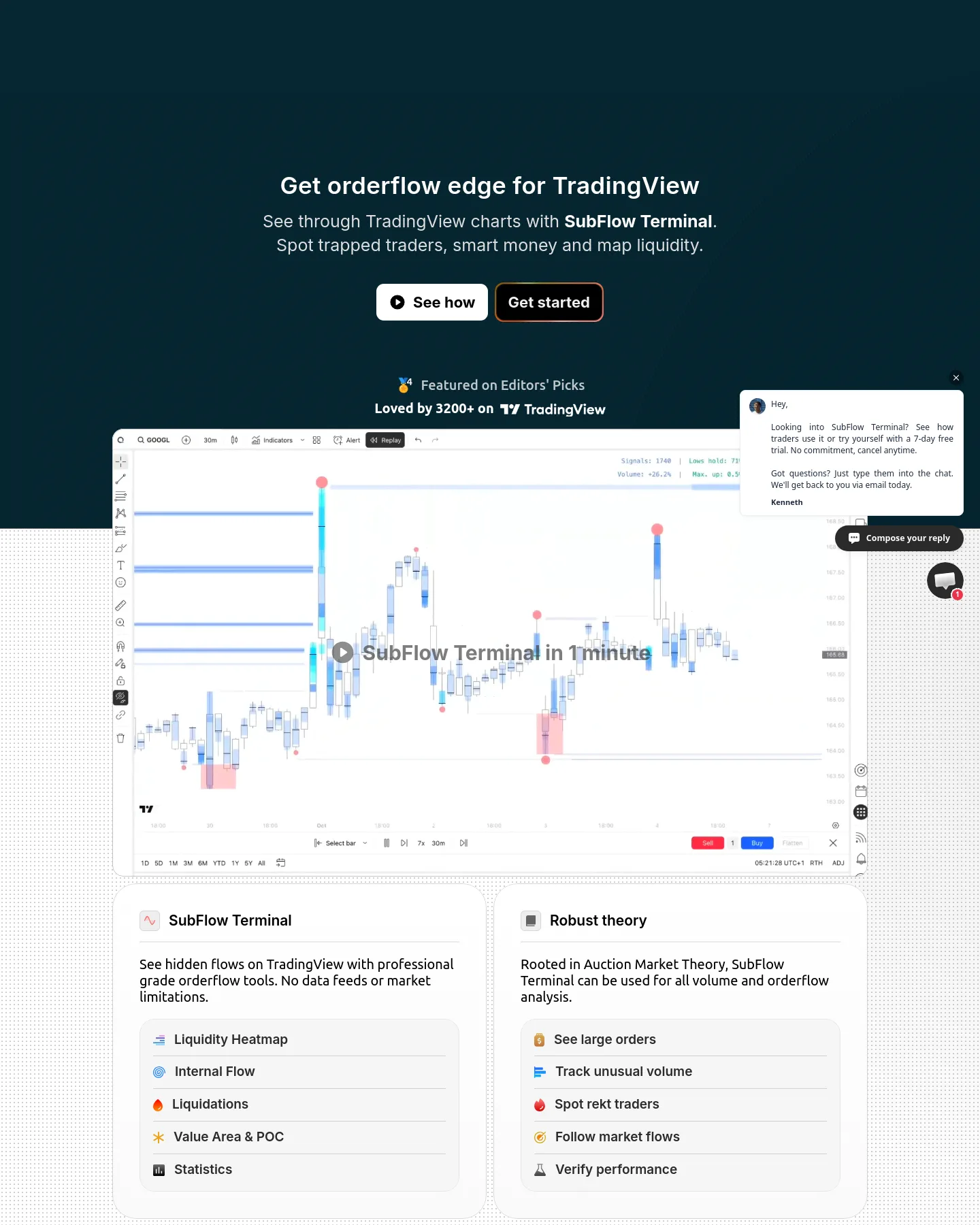 flowly.tools — a measured funnel