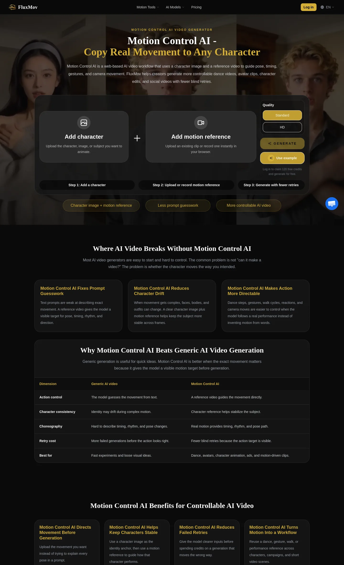 fluxmov.com — a measured funnel