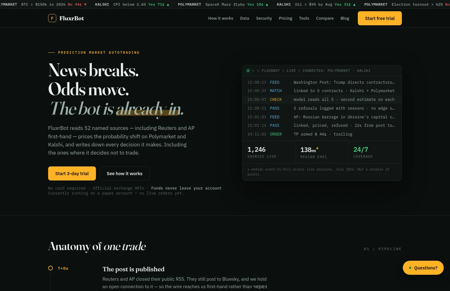 fluxrbot.com — The Pricing Page