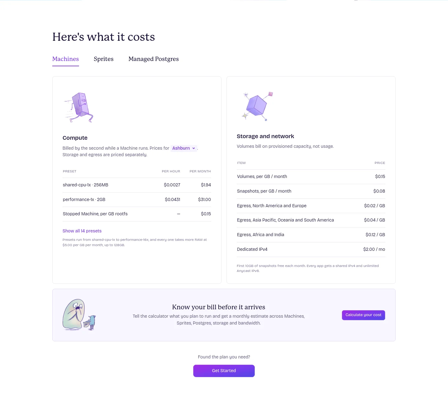 fly.io — Pricing