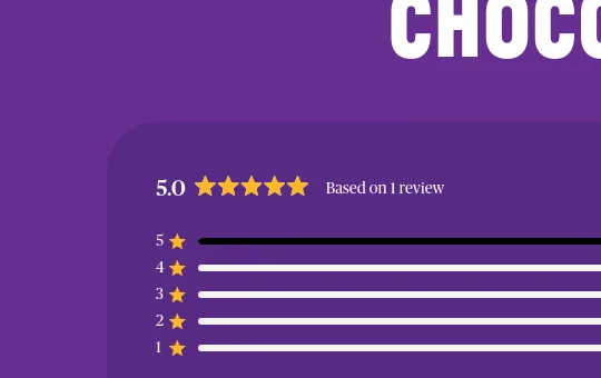 Rating element from flybyjing.com