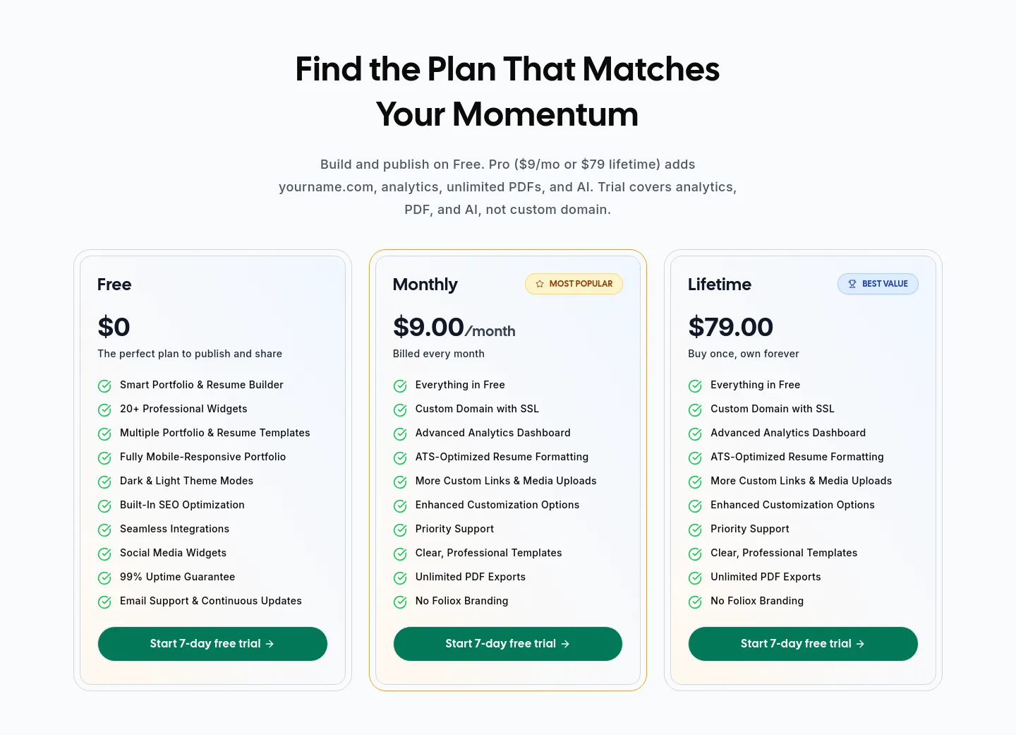 foliox.me — a real Pricing section