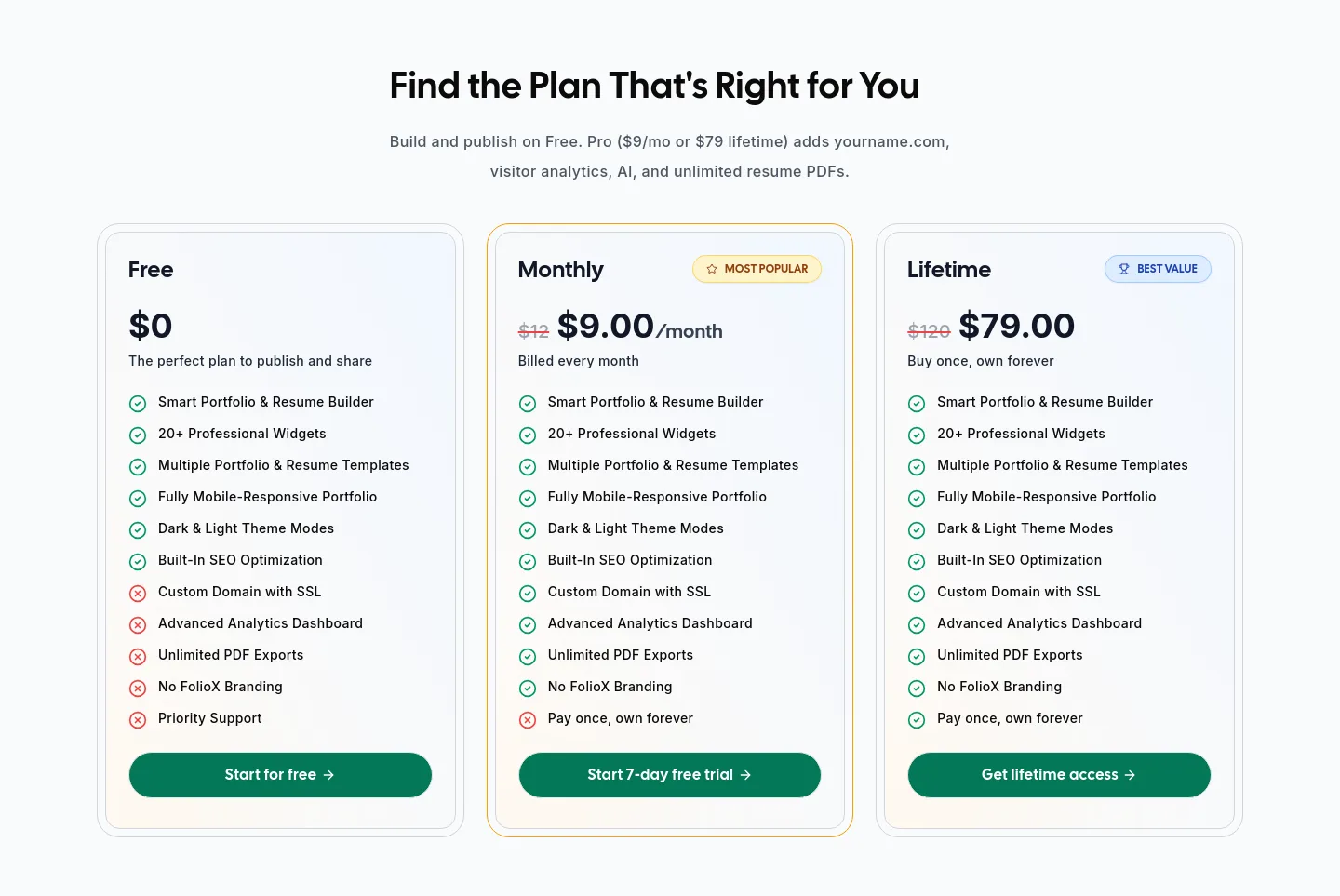 foliox.me — Pricing