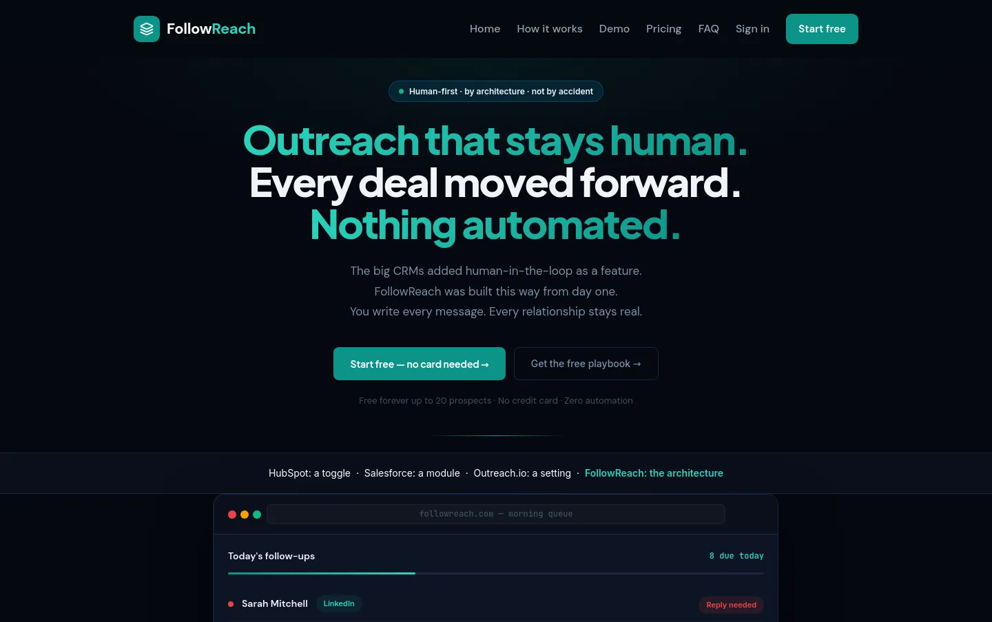 followreach.com — a measured funnel