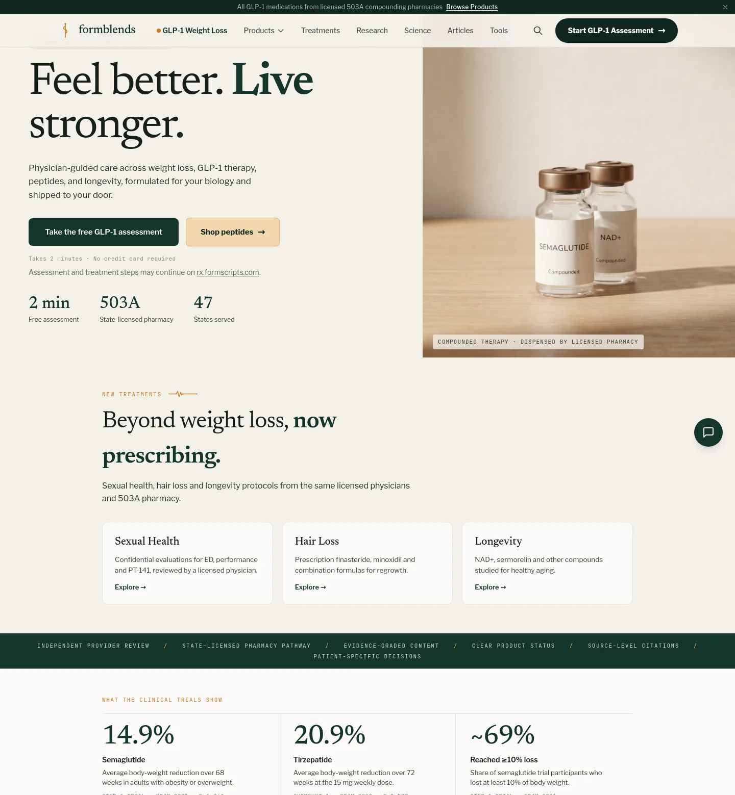 formblends.com — a measured funnel