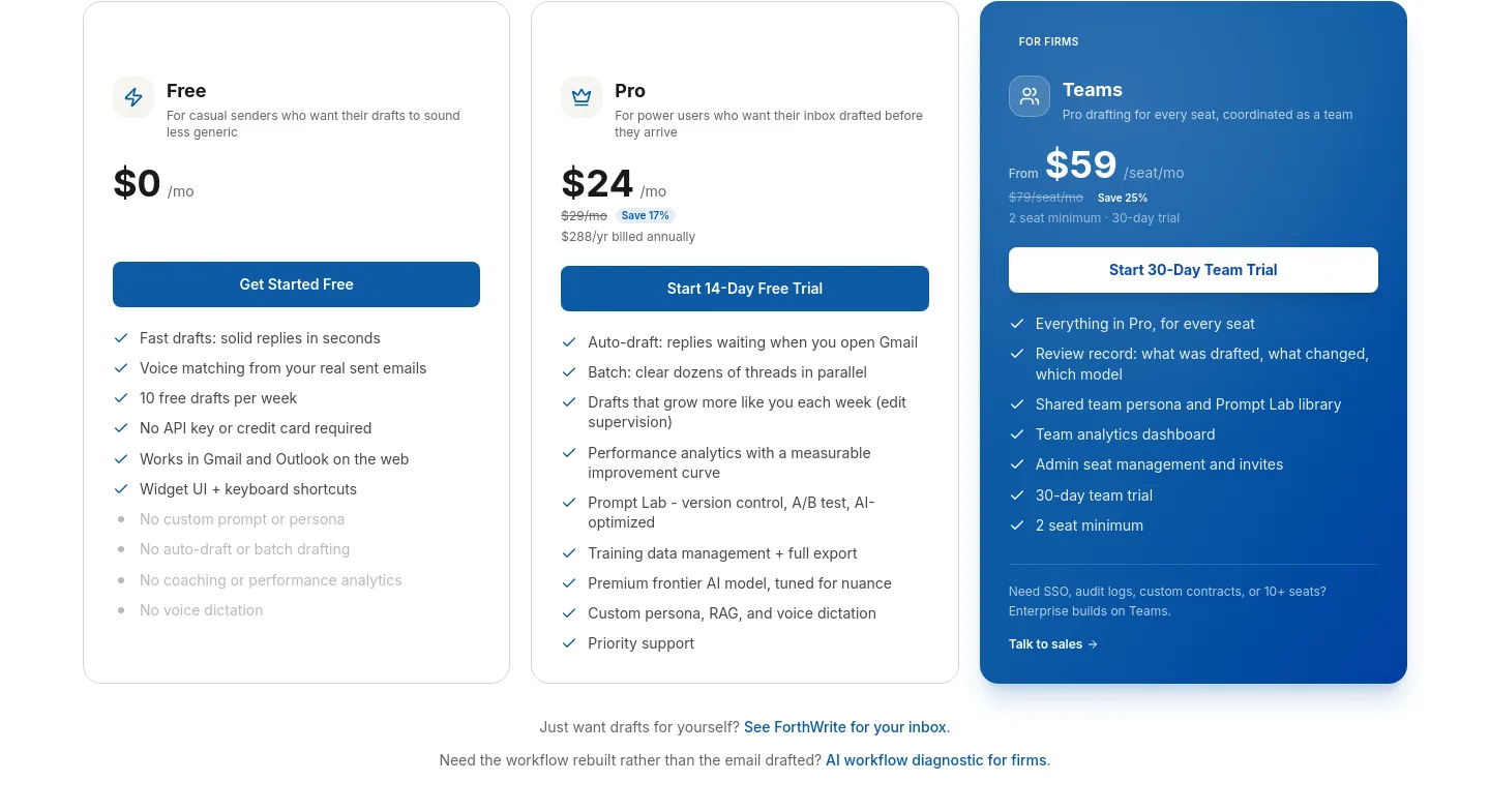 forthwrite.ai — Pricing
