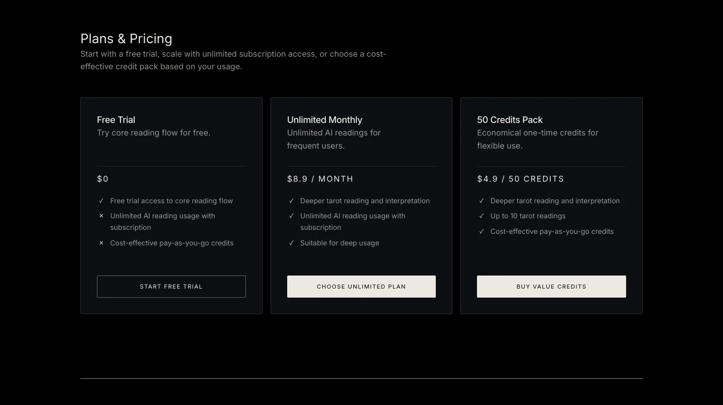 fortunetelleronline.org — Pricing