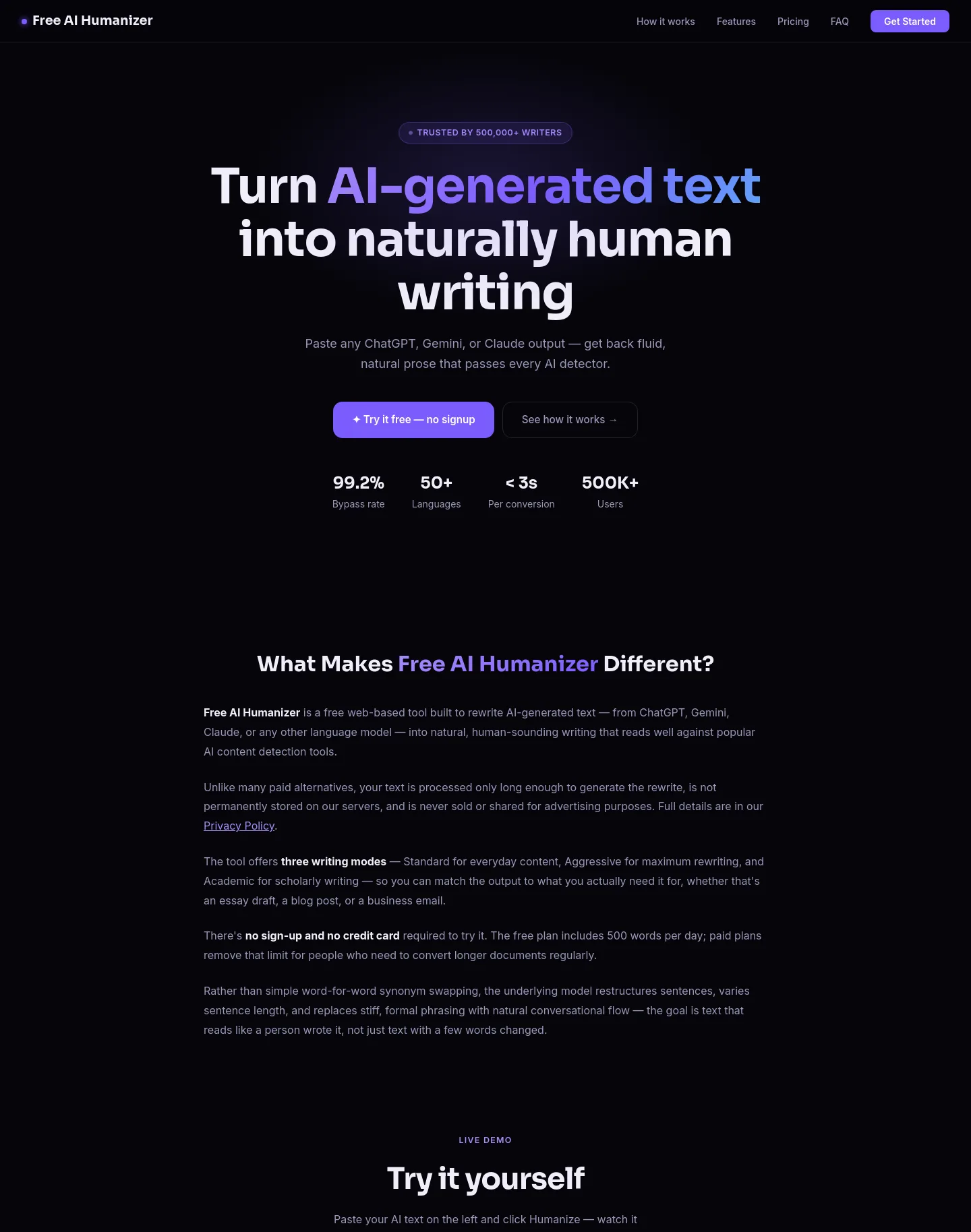 freeaihumanizer.online — a measured funnel