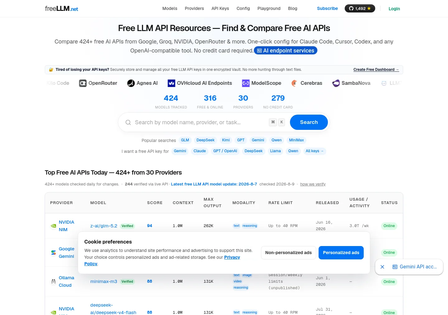 freellm.cc — a measured funnel