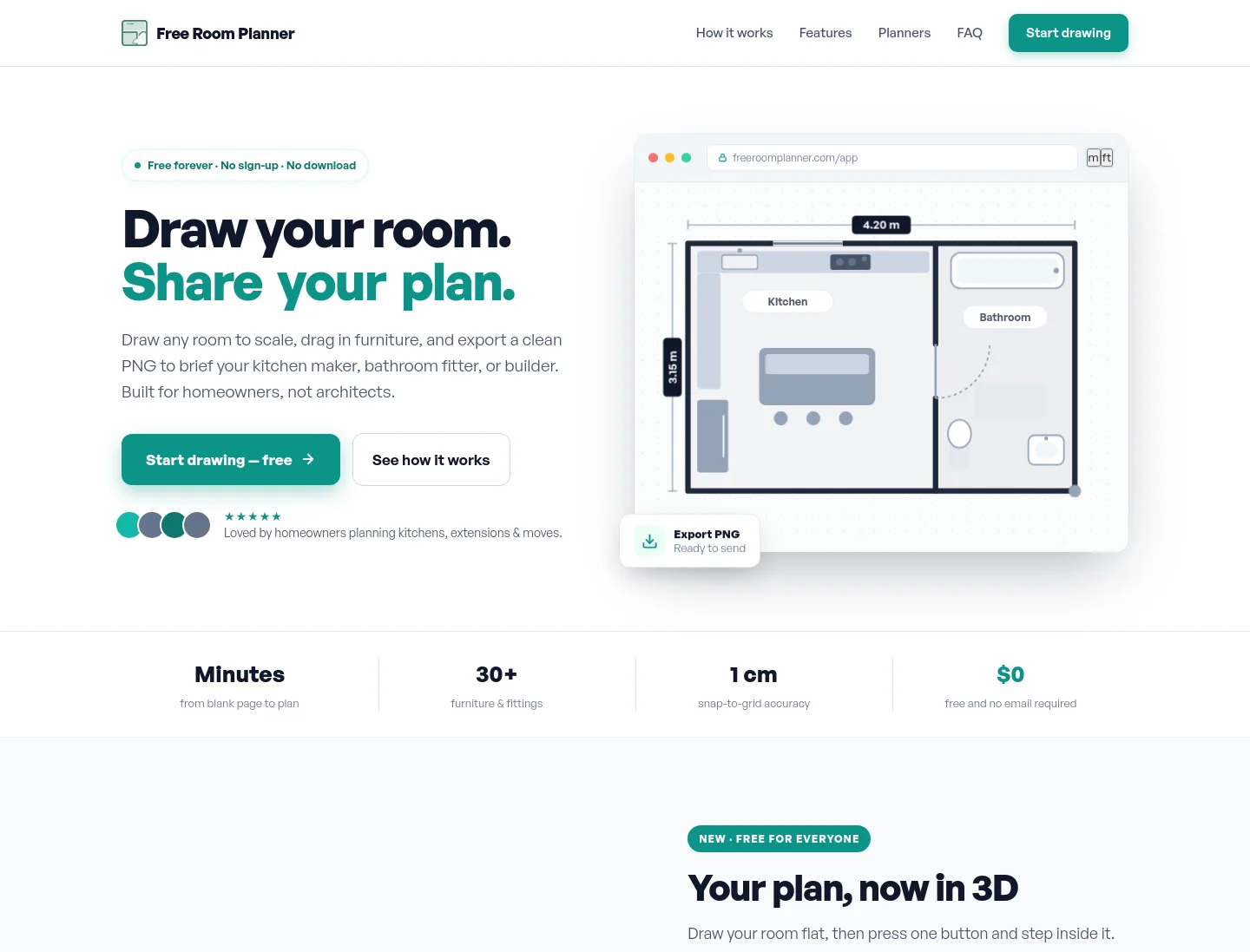 freeroomplanner.com — a measured funnel