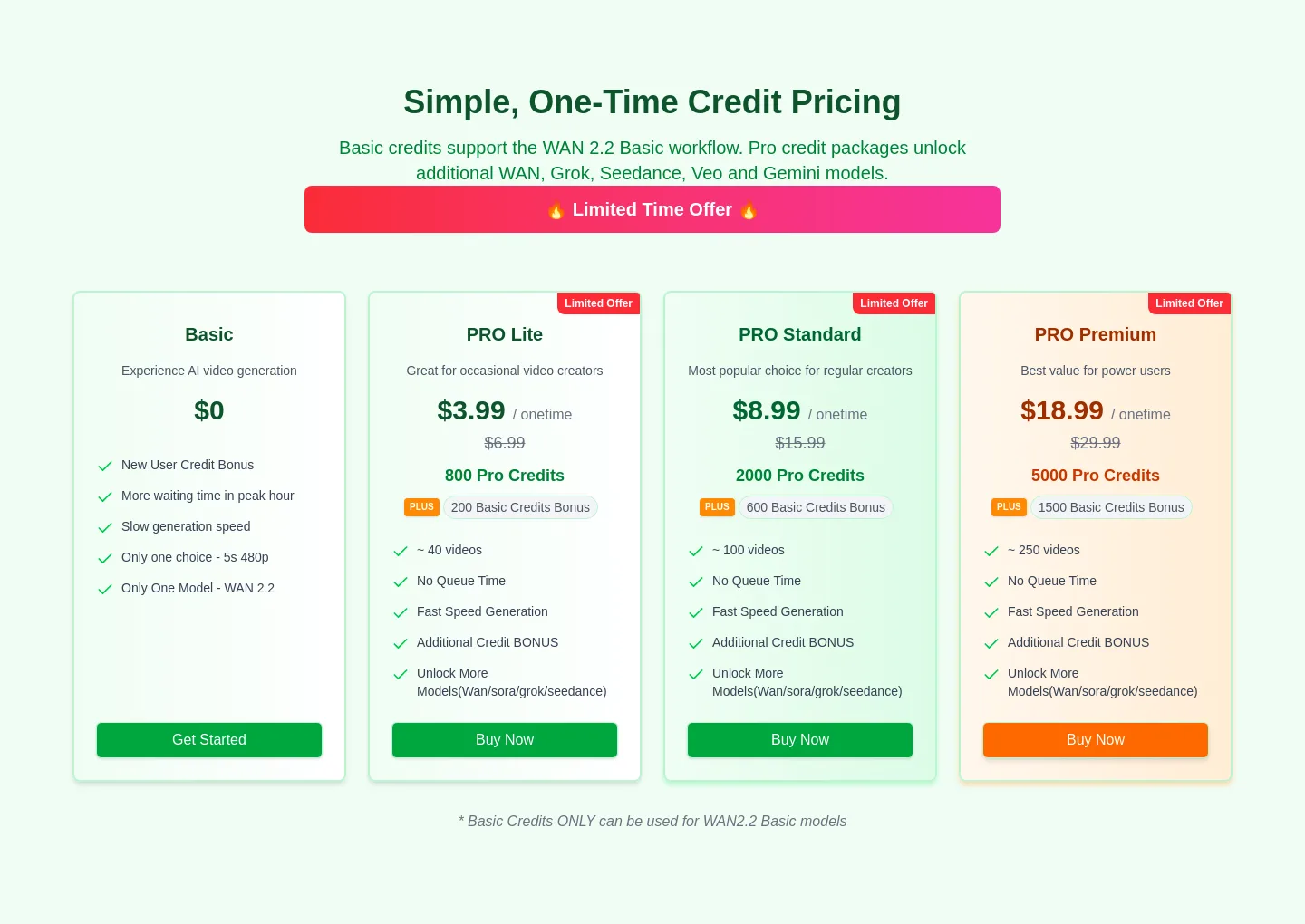 freewanvideo.com — Pricing