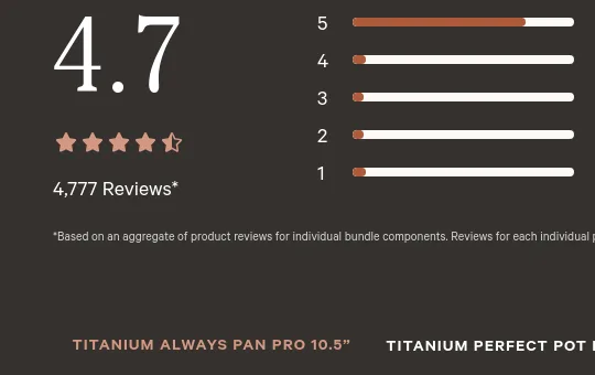Rating element from fromourplace.com