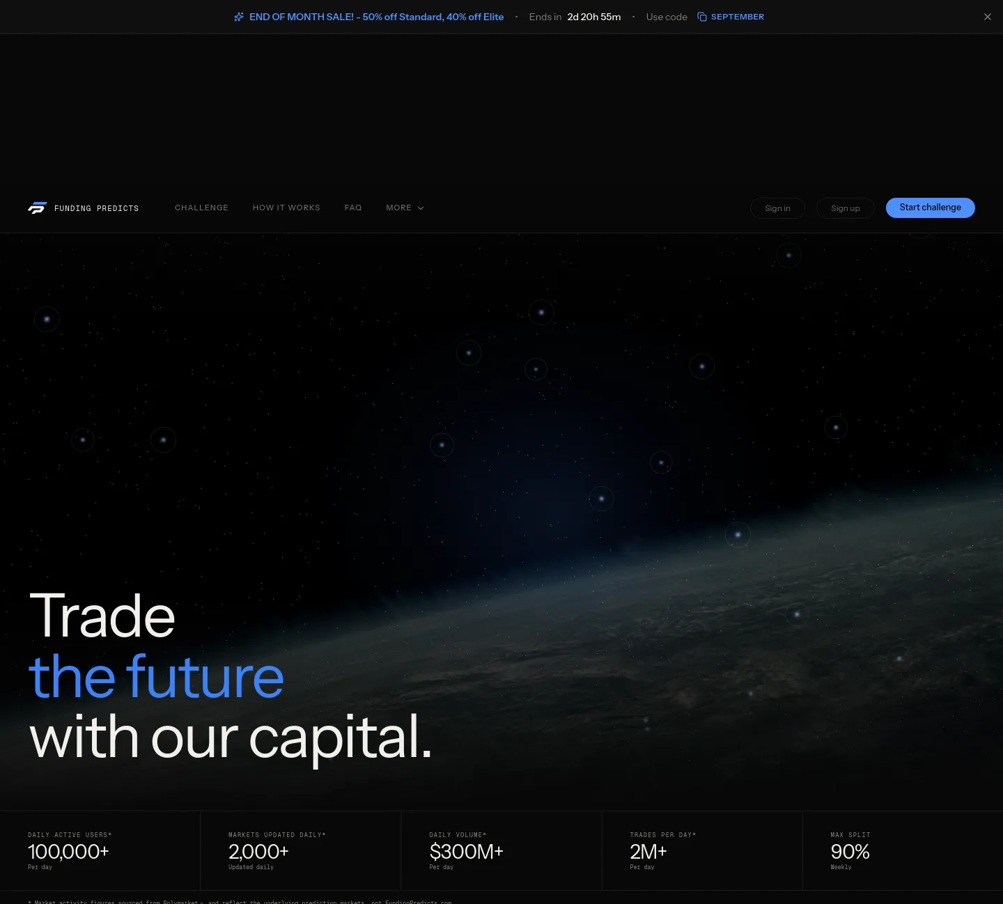 fundingpredicts.com — a measured funnel