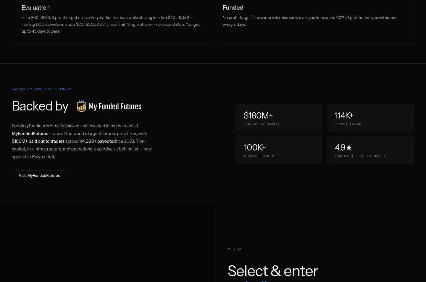 fundingpredicts.com — Logo Wall