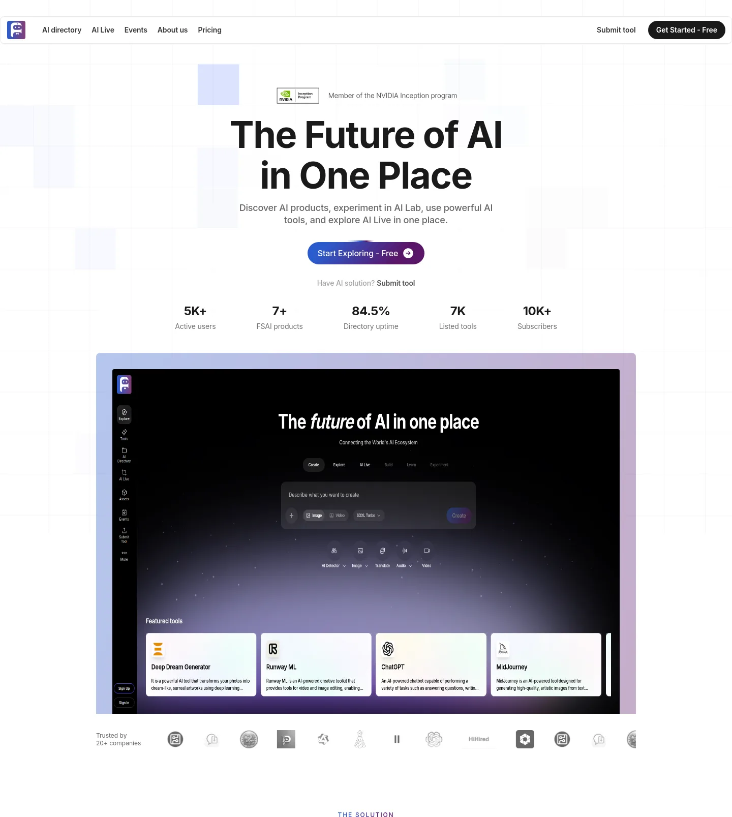 futurestore.ai — a measured funnel