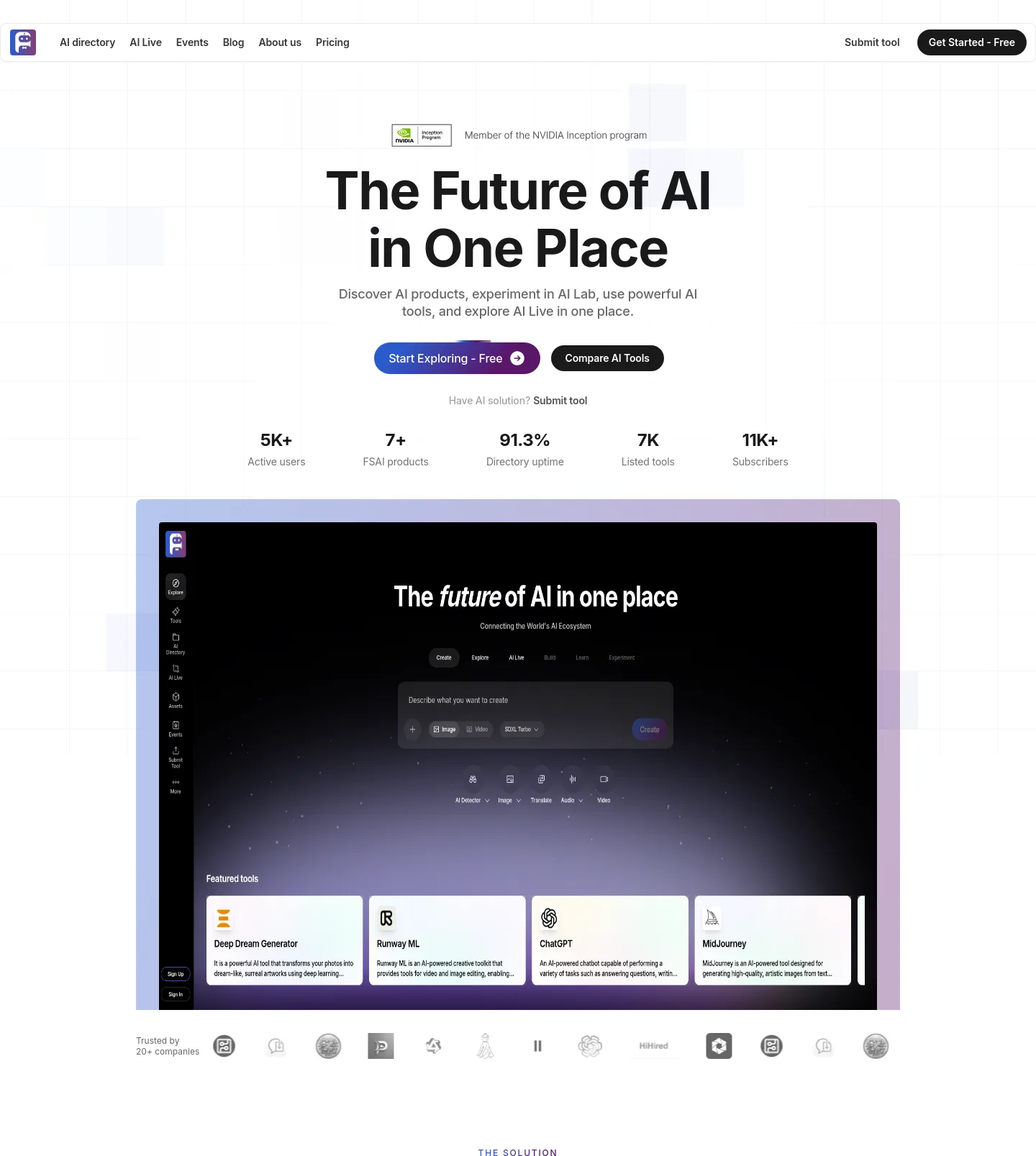 futurestore.ai — a measured funnel
