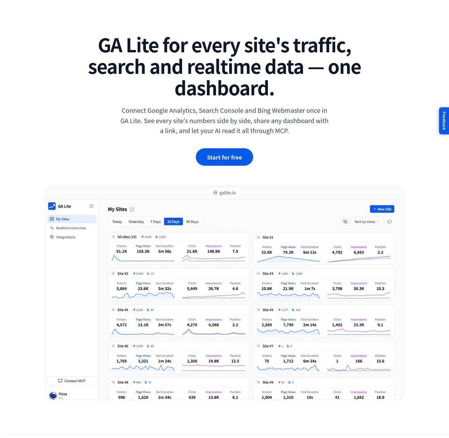 galite.io — Hero