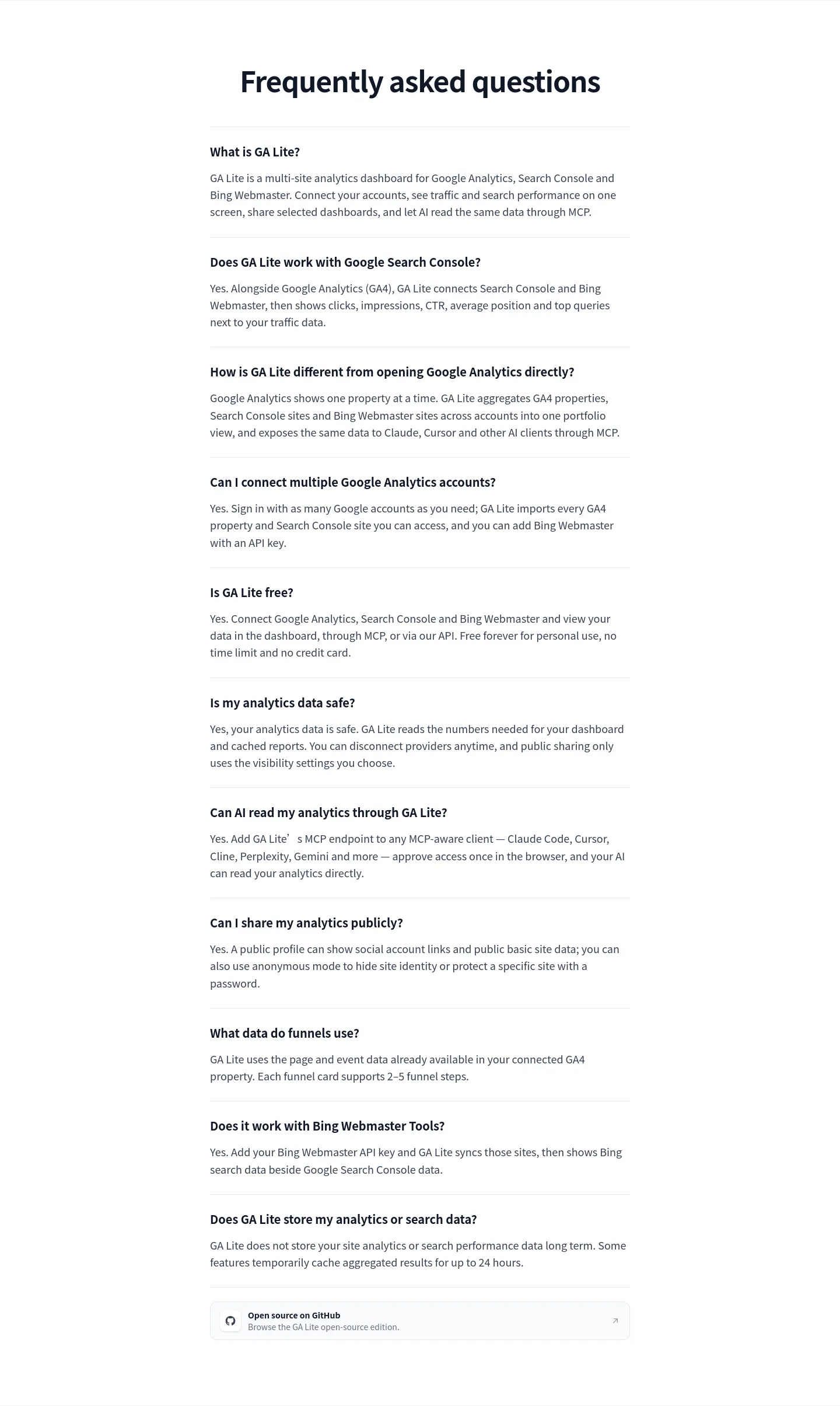 galite.io — FAQ