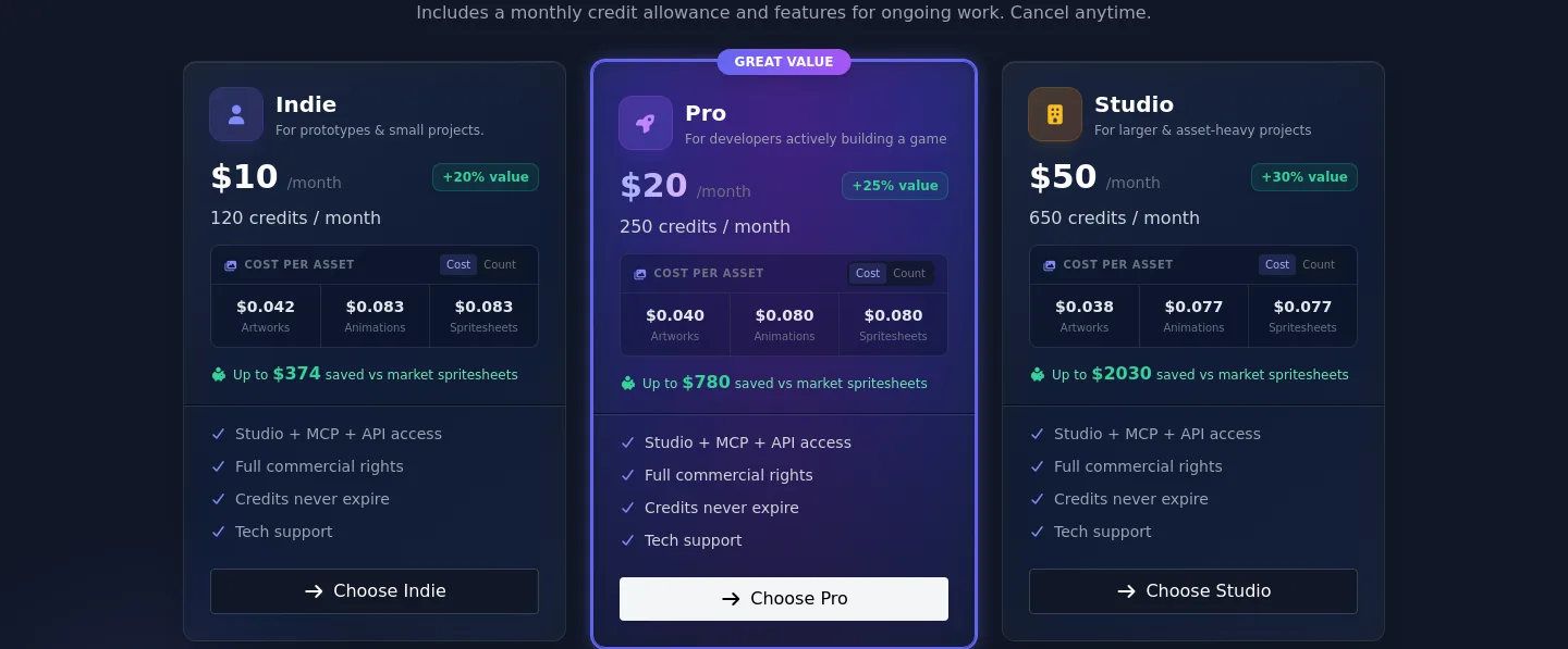 gamelabstudio.co — a real Pricing section