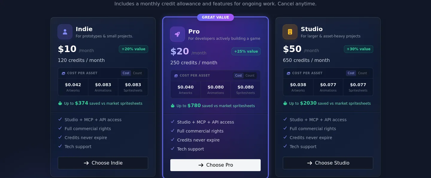 gamelabstudio.co — Pricing