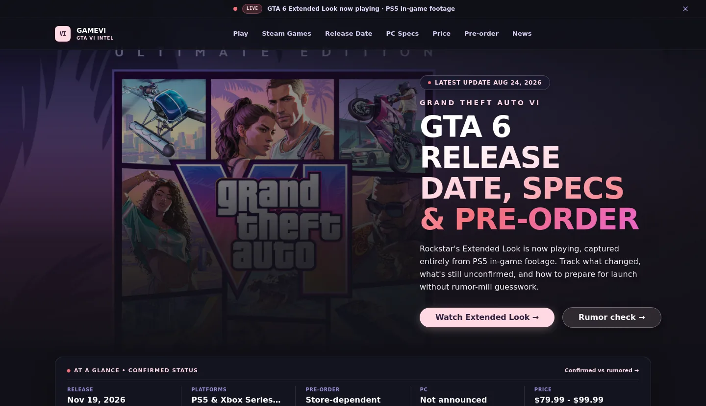 gamevi.one — a measured funnel