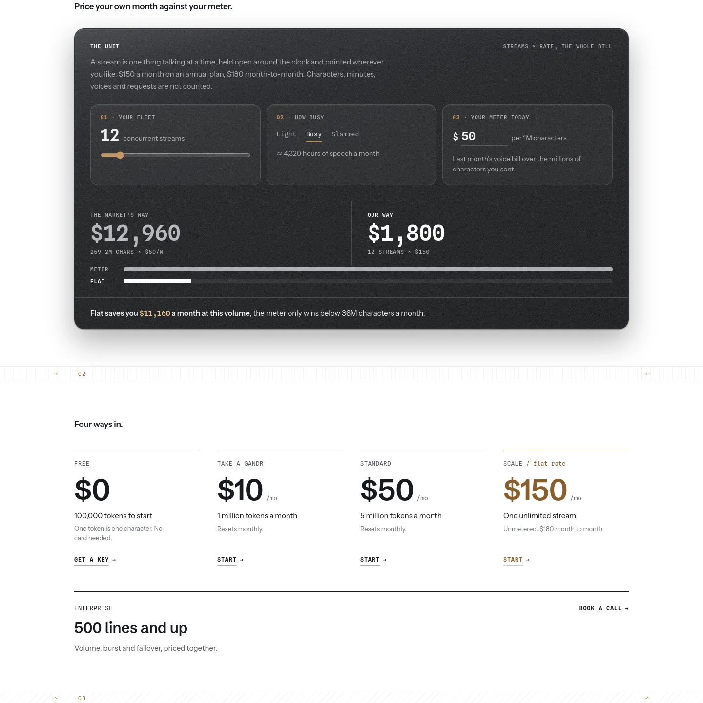 gandr.ai — a real Pricing section