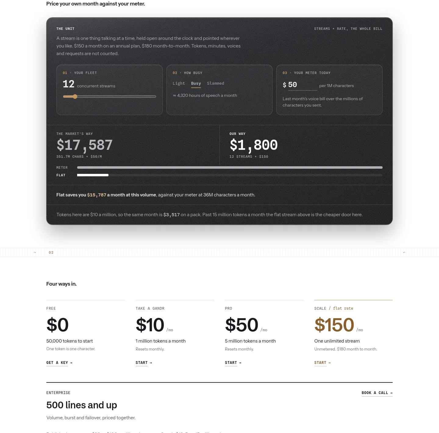 gandr.ai — Pricing