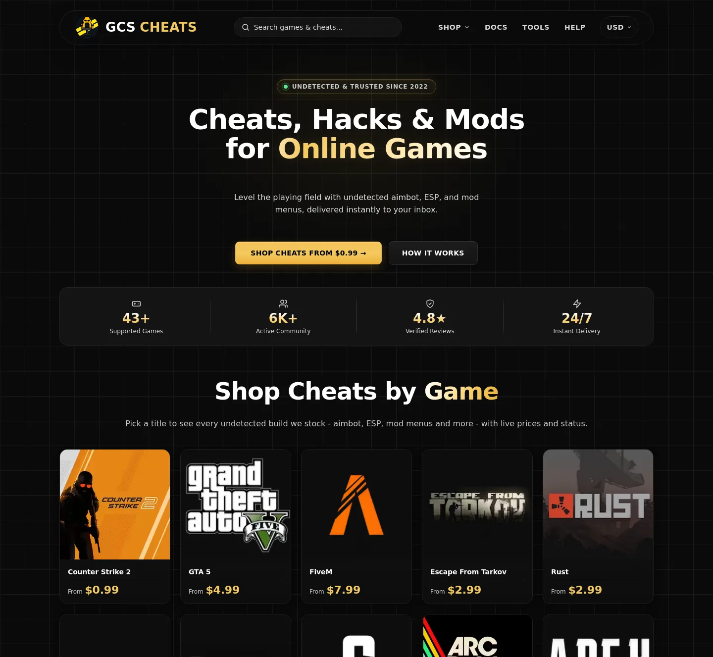 gcscheats.com — a measured funnel
