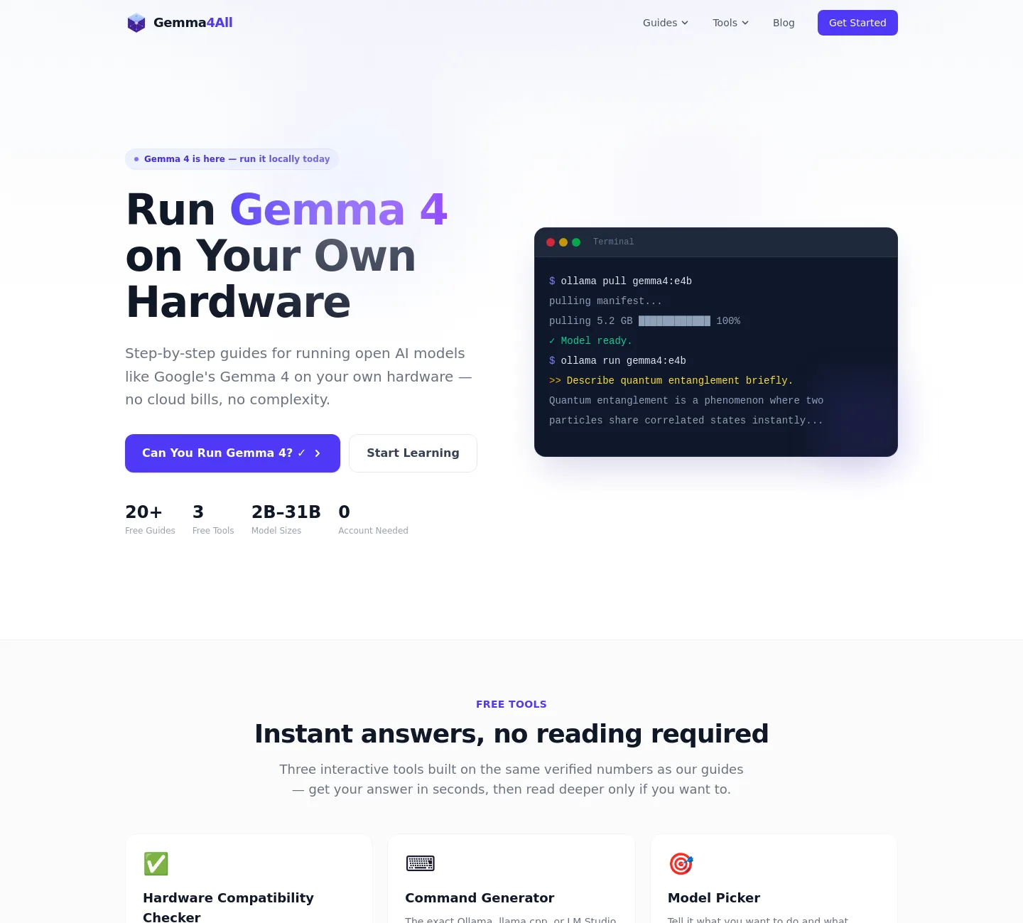 gemma4all.com — a measured funnel