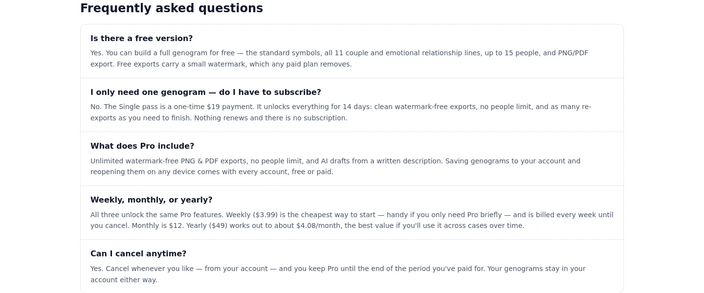 genogramtool.com — FAQ