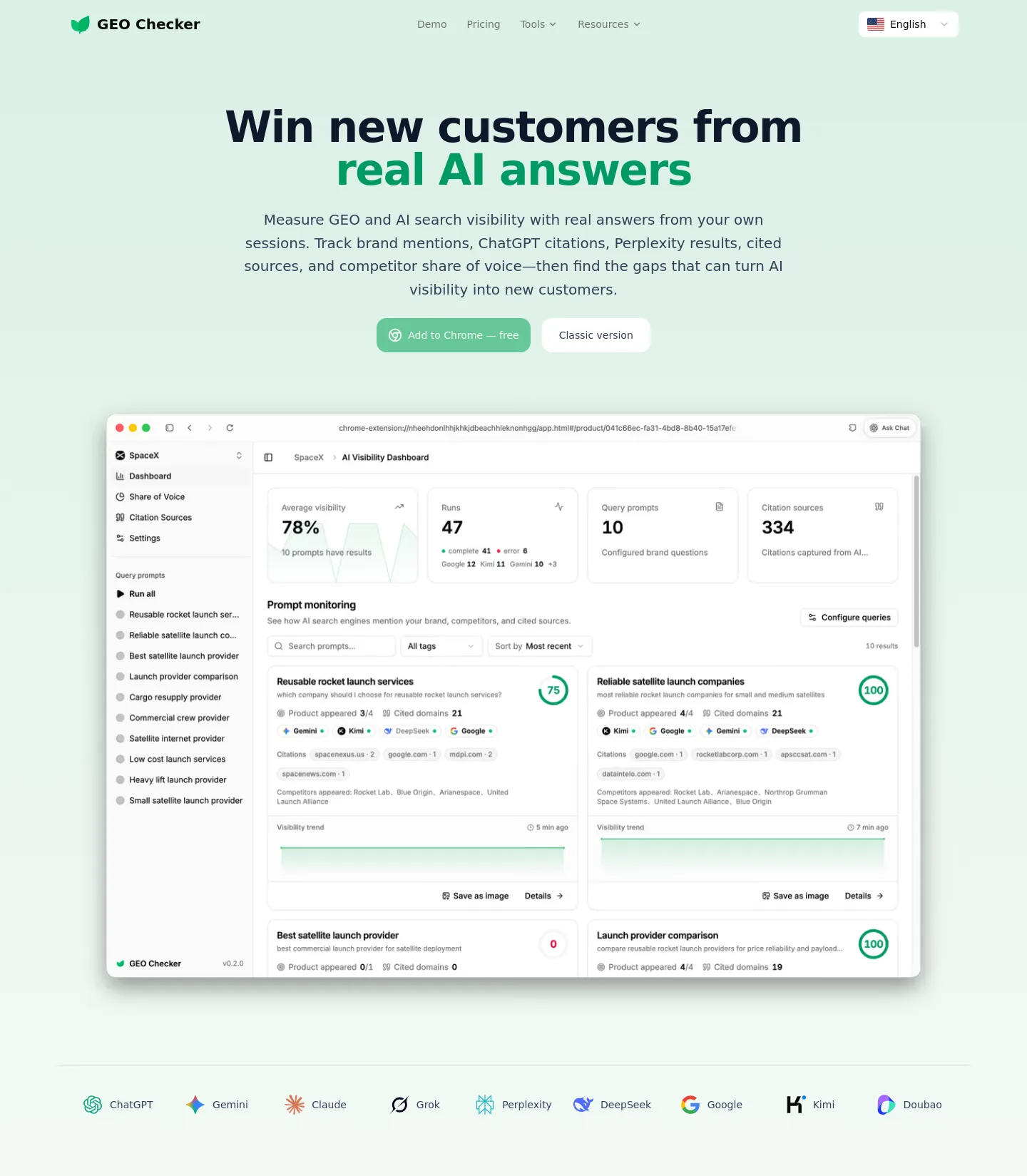 geochecker.net — a measured funnel