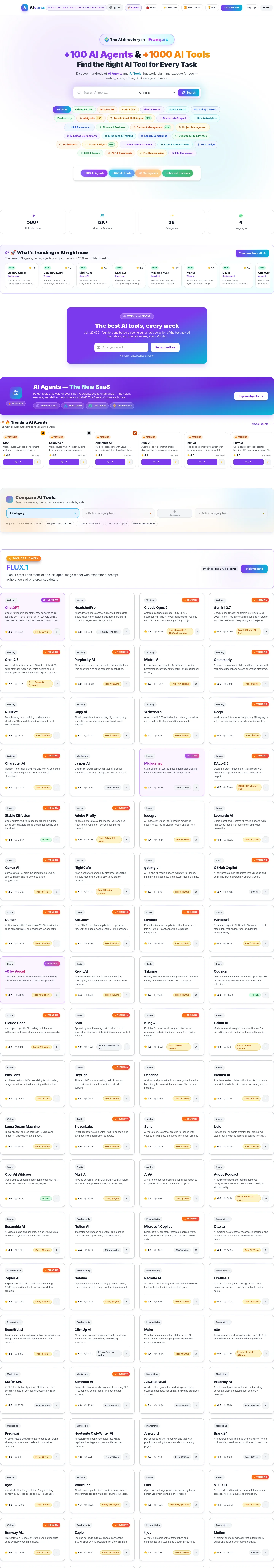 getaiverse.online — a measured funnel