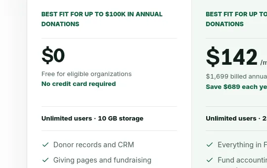 No credit card element from getalignmint.org
