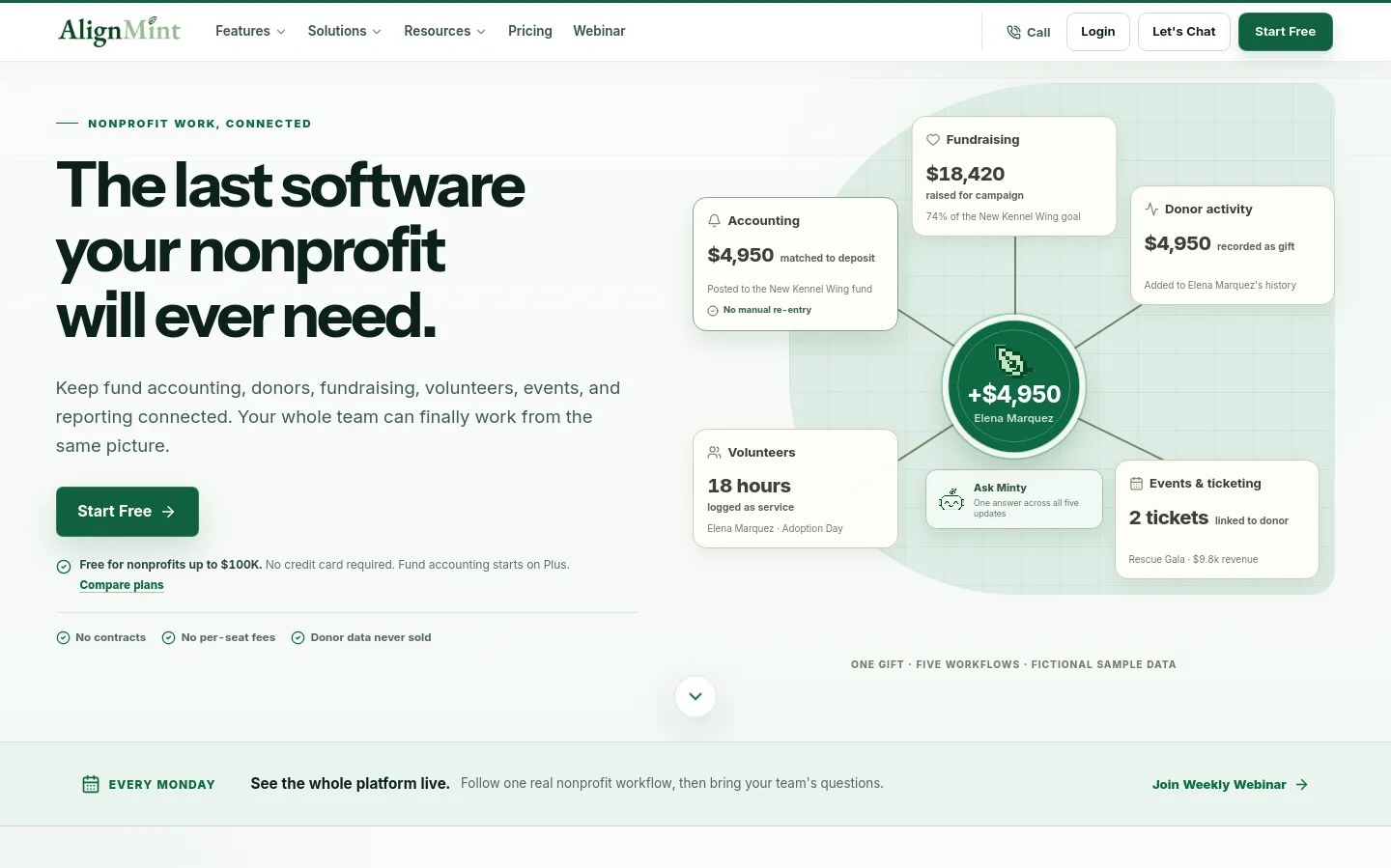 getalignmint.org — Hero