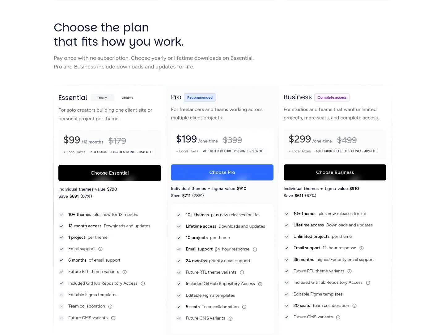 getastrothemes.com — Pricing