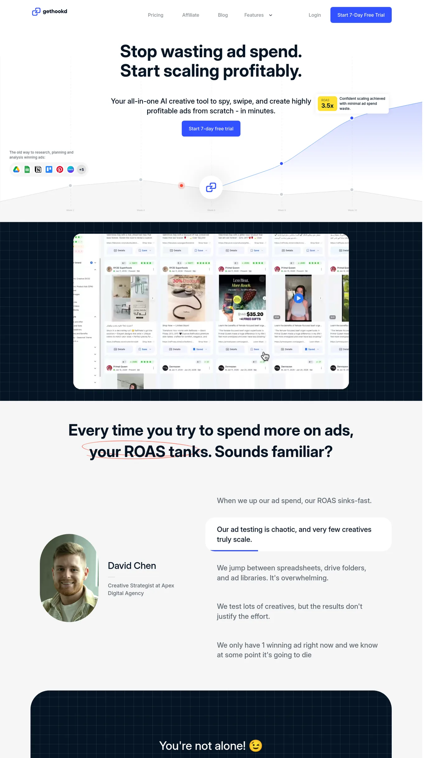 gethookd.ai — a measured funnel