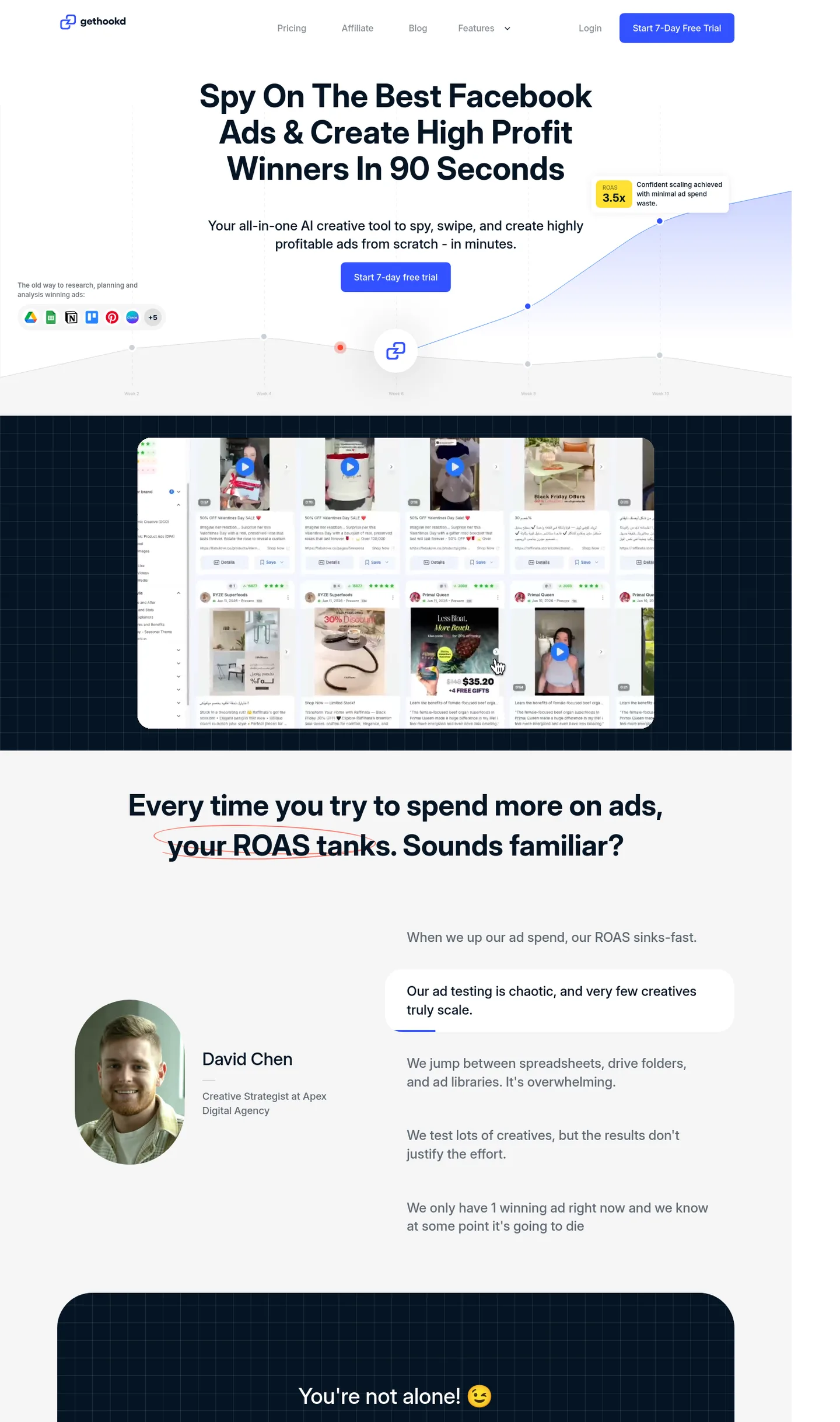 gethookd.ai — a measured funnel