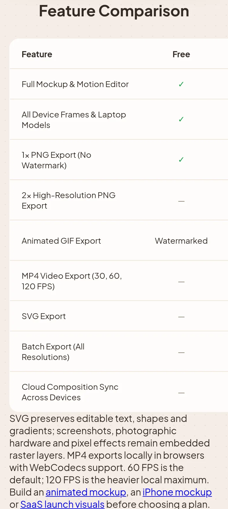 getproductshot.com — Comparison