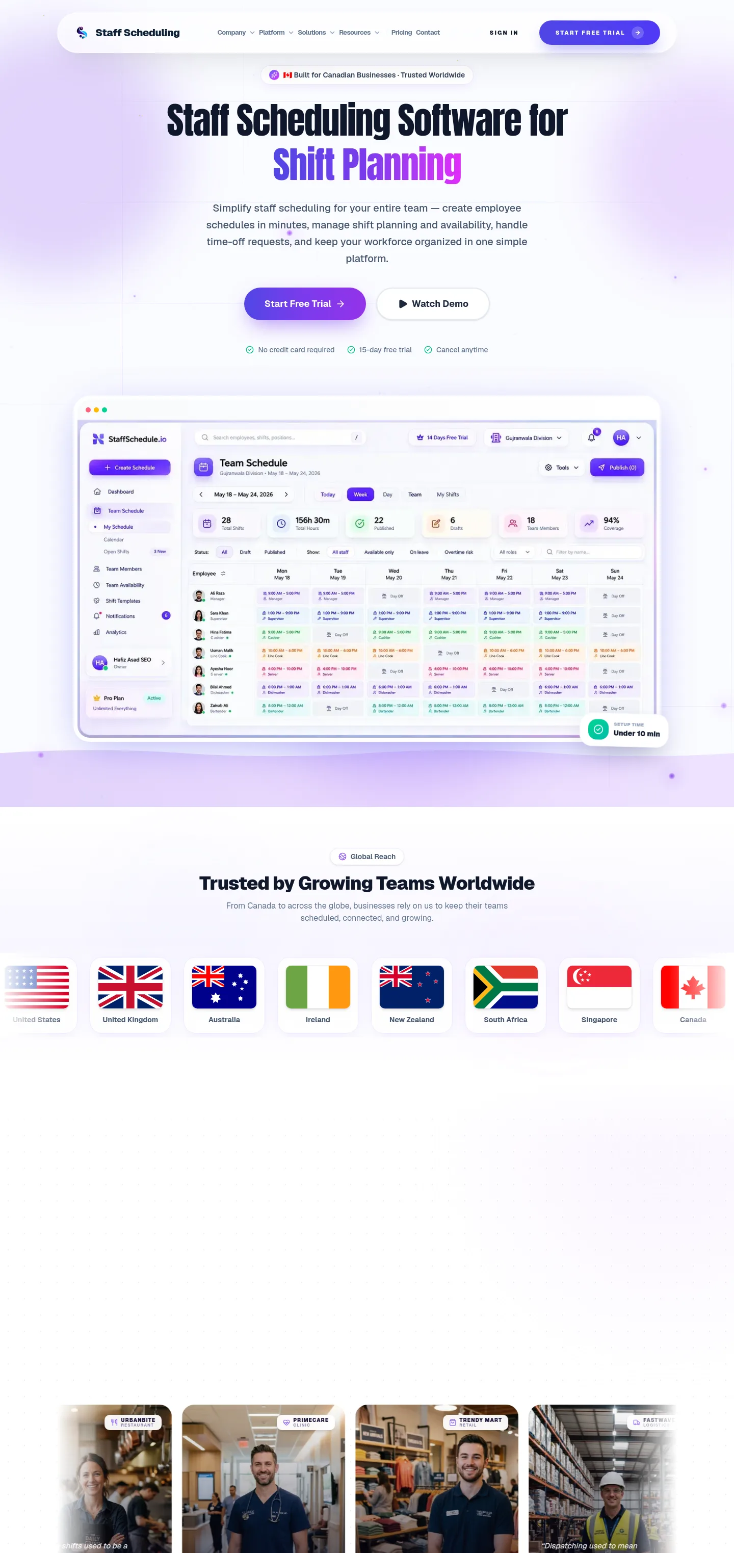 getstaffscheduling.ca — a measured funnel