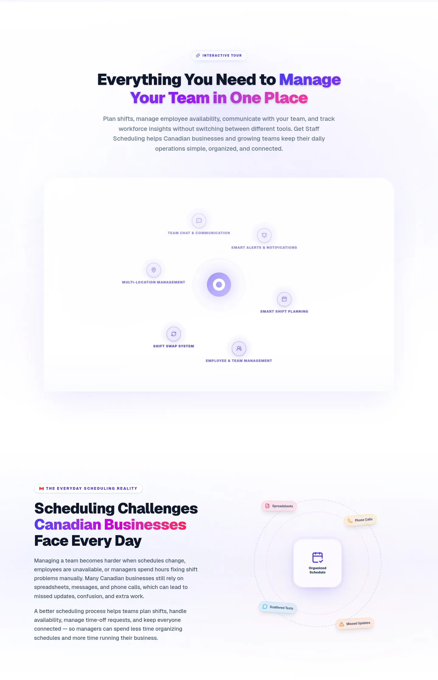 getstaffscheduling.ca — Features