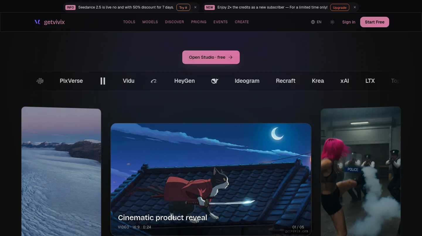 getvivix.com — a measured funnel