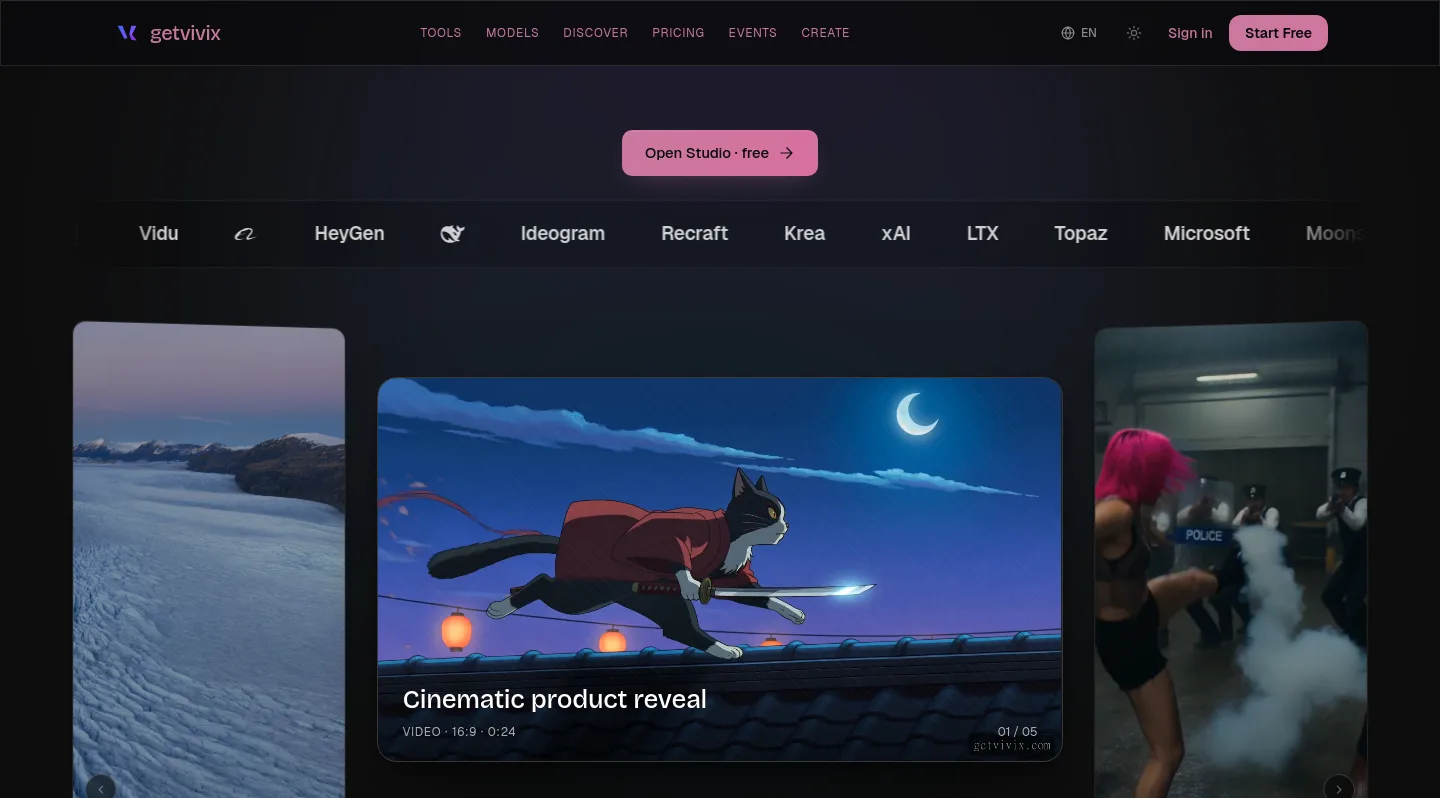 getvivix.com — a measured funnel