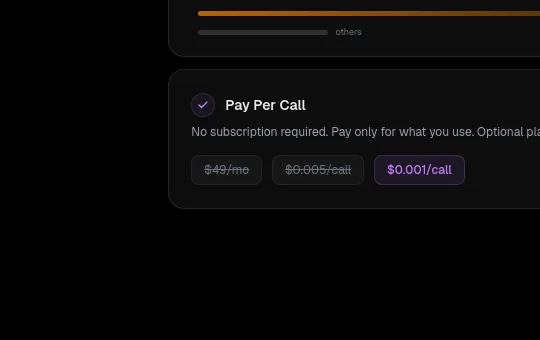 Price anchor element from getxapi.com