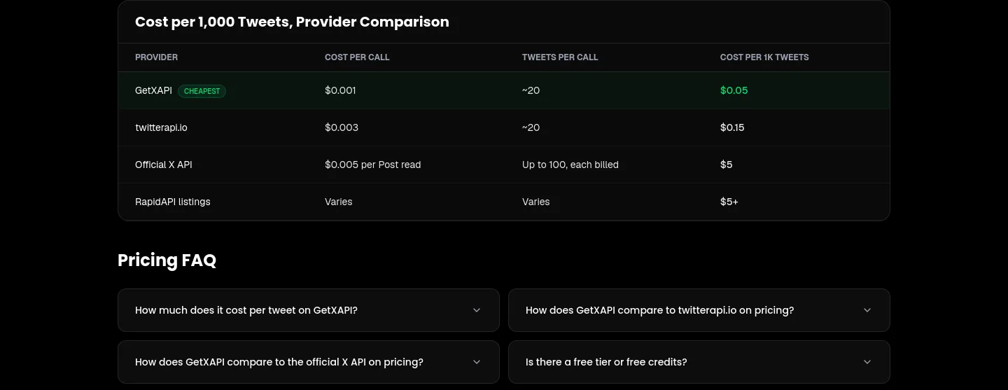 getxapi.com — Comparison