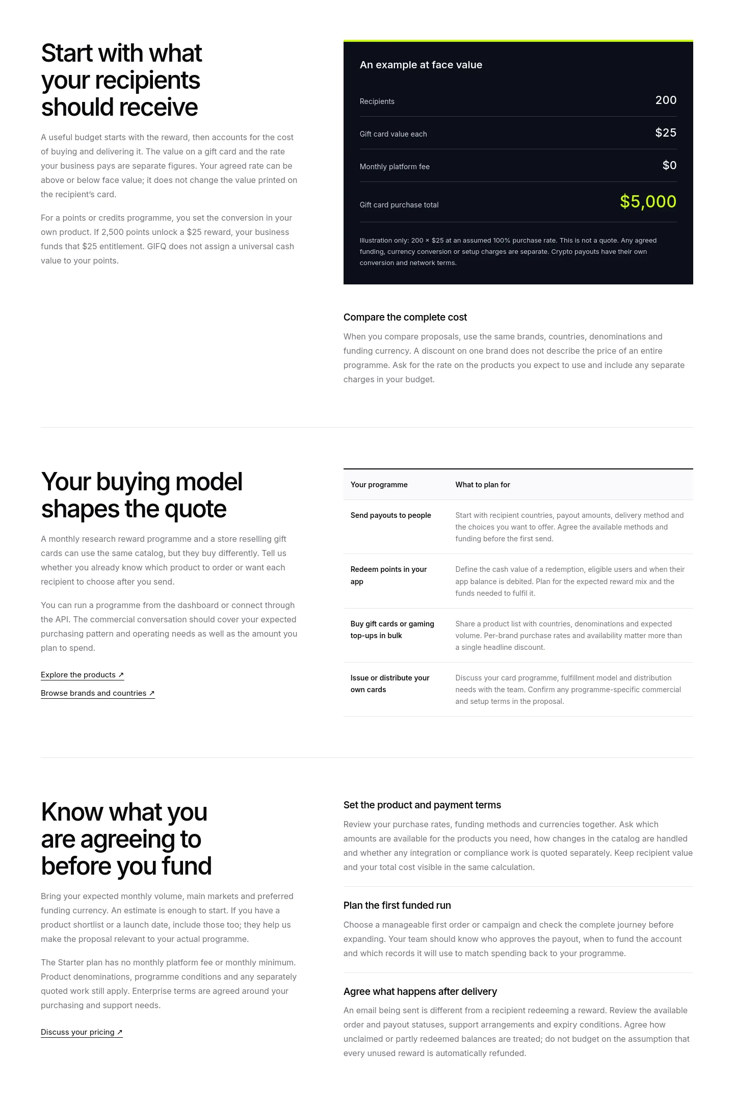 gifq.com — Features