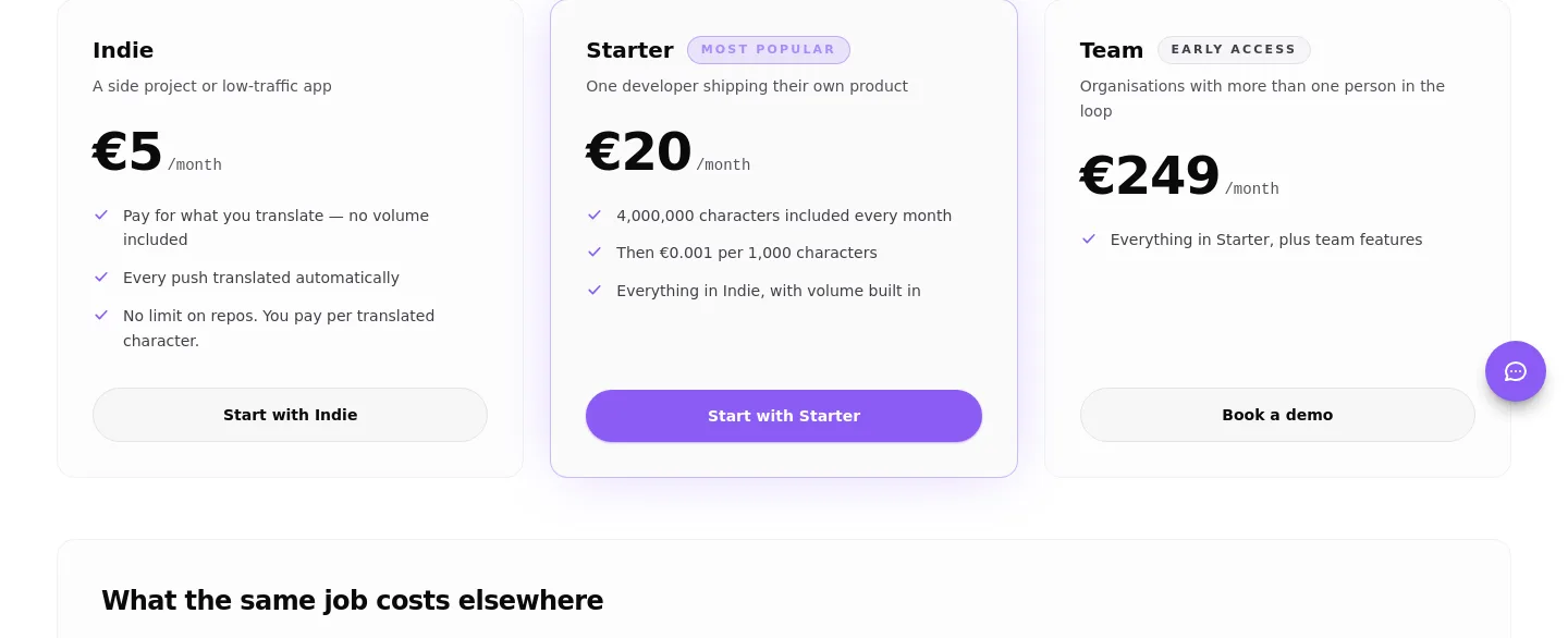 globalize.now — a real Features section