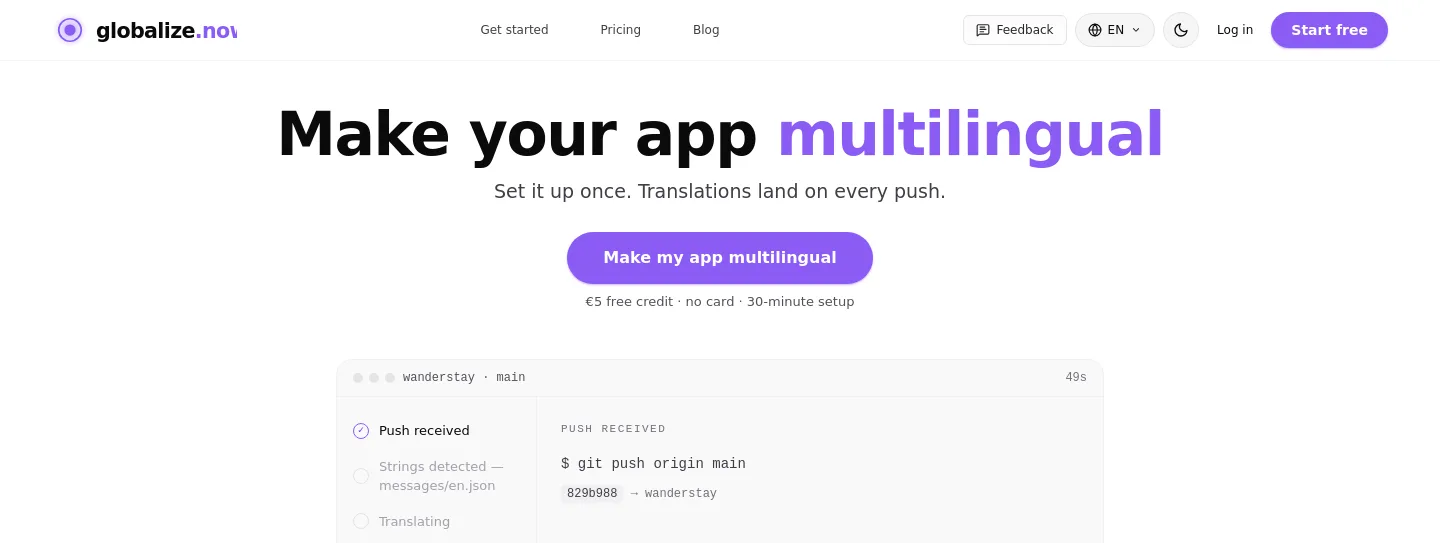 globalize.now — a measured funnel